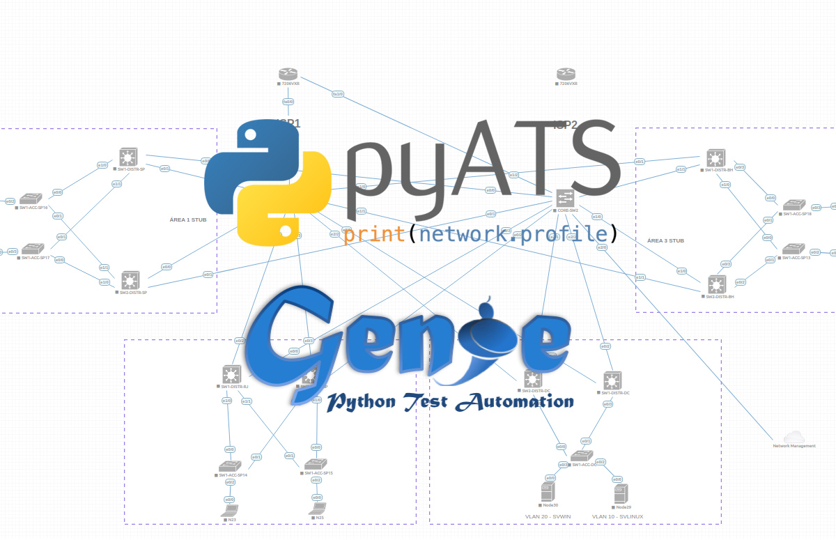 Automatize Sua Rede Com PyATS DEMO Pt2 NetCode
